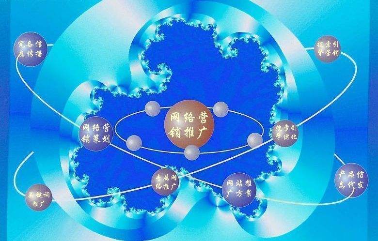 调楼镇新媒体运营企业需要掌握的网络推广技巧有哪些